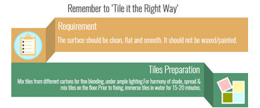 Remember to 'Tile it the Right Way'